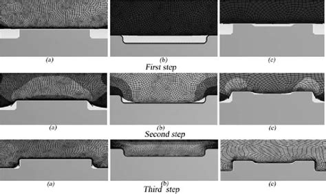 rubber pad forming sheet metal|rubber pad forming process.